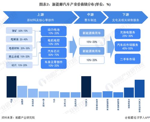 雷諾與中金公司擬在華設(shè)立投資基金，共繪新能源汽車產(chǎn)業(yè)鏈創(chuàng)新藍(lán)圖